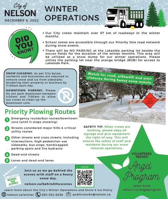 Winter Operations 2022