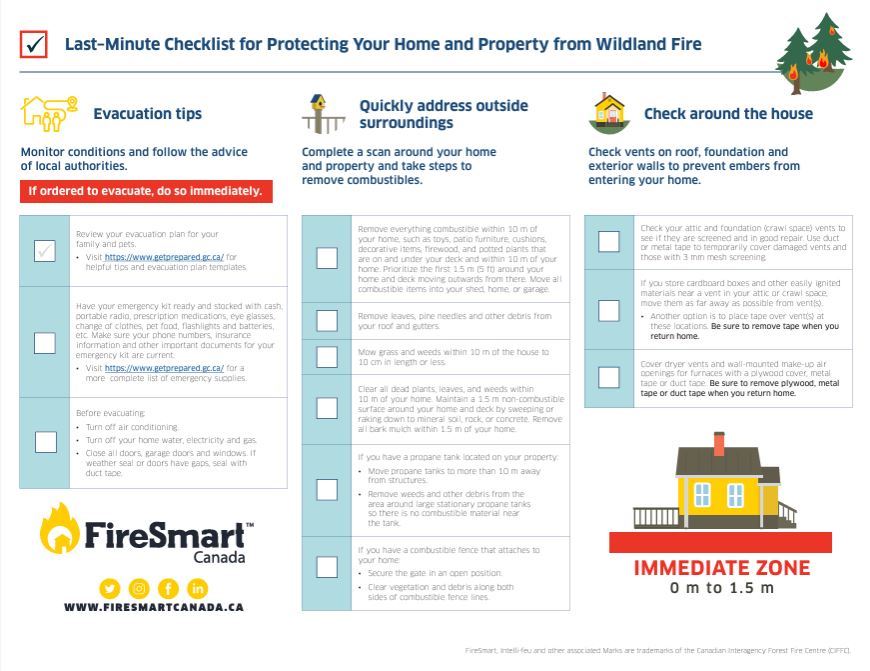 last minute checklist for firesmarting your home, small image, click to expand