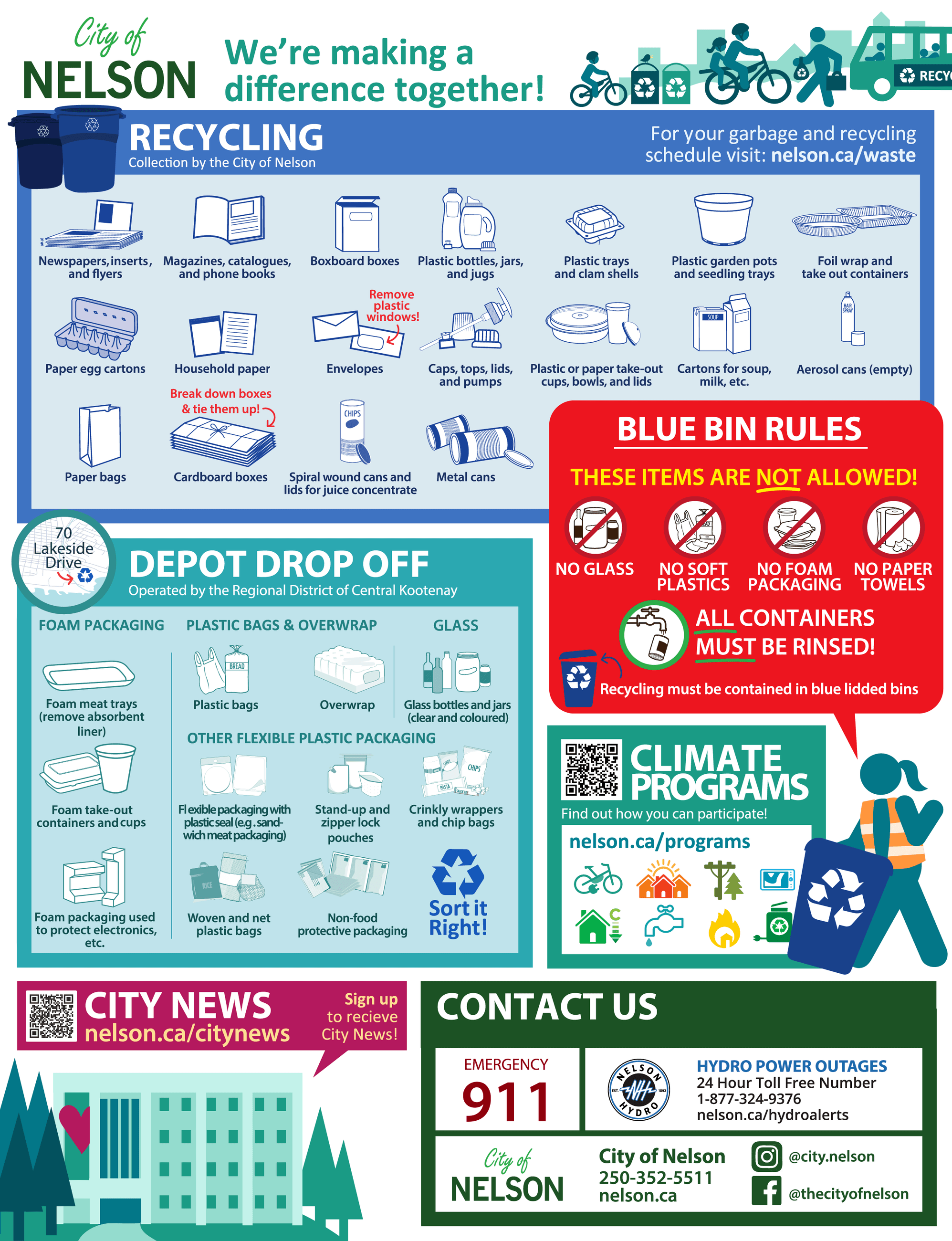 2024_A_CON_Recycling Image