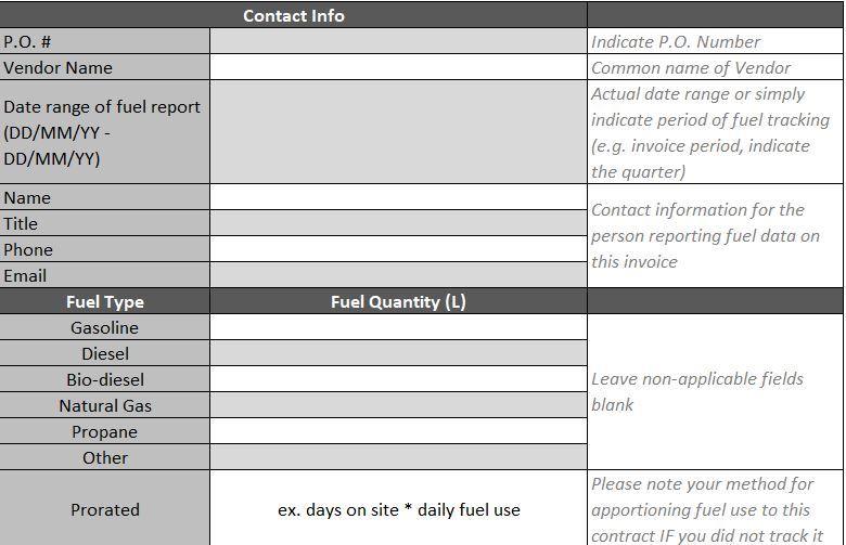 Sample Fuel Tracking Spreadsheet