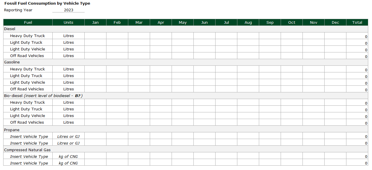 Fuel Tracking Template Complex Version