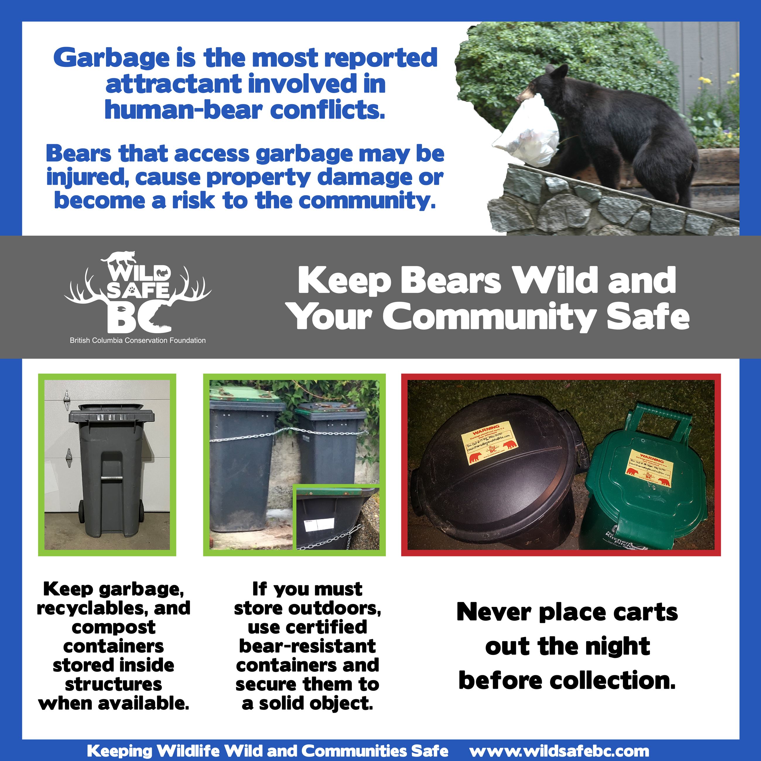Garbage storing tips / bear aware